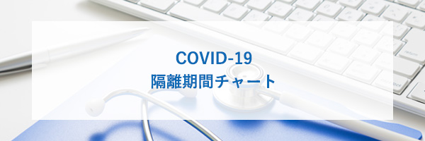 COVID-19 隔離期間チャート